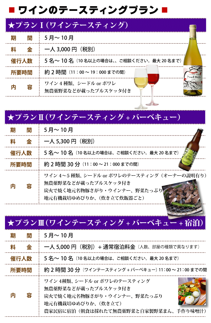 多田農園の体験2019メニューB