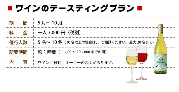 多田農園の体験2021メニューB