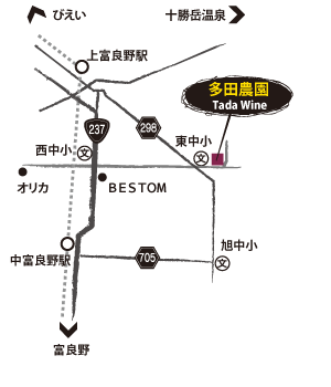 アクセス