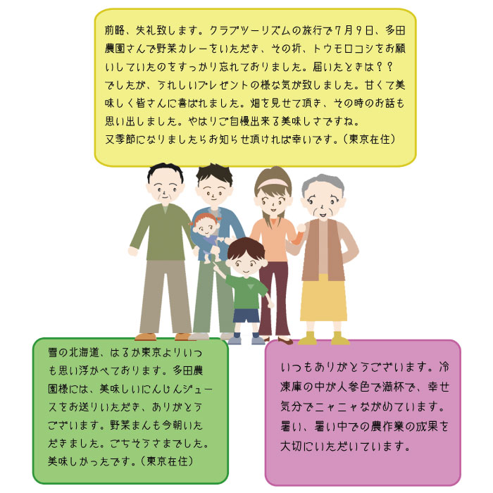 手紙